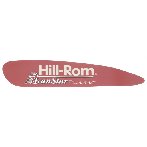 Label, Product, RH Label, Product, RH